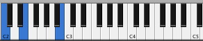 example 3 - chord shell