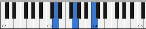 example 4 - quartal built on the 9th