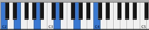 example 6 - replace the seventh with sixth